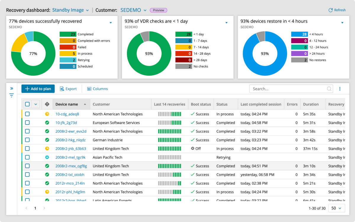 screen-cove-standby-image-dashboard-no-ui-x3-1200x750 (1)